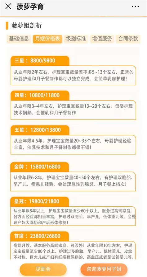 上海月嫂价格一览表 - 哔哩哔哩