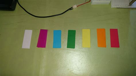 Image result for Using a Color Spectrometer in Sub-Zero Fi Ishes