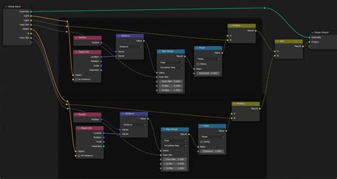 Image result for Vertex Animation
