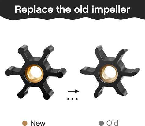 Fabbay 2 Pack Fuutreo Replacement Impeller for Trupow India | Ubuy