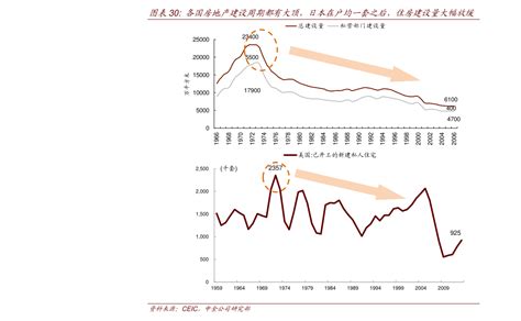 银行存款利率2023年（最新版）