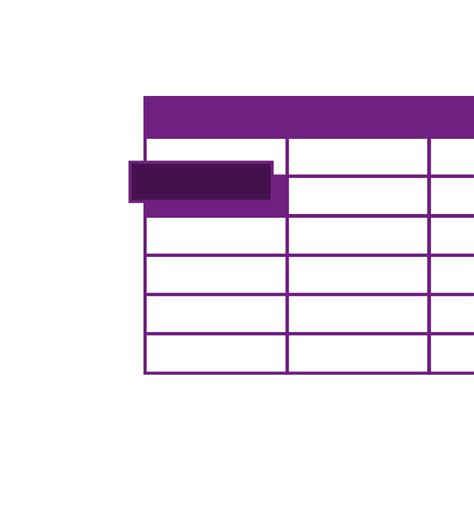 PostgreSQL Database Design 的图像结果