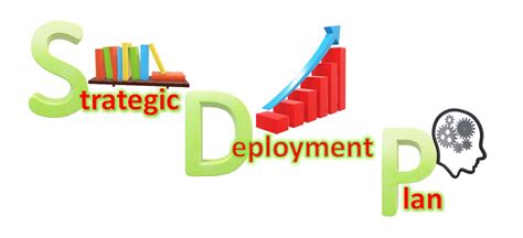 Strategic Planning and Deployment | CMP Degree College