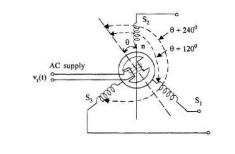 Image result for Synchro Sensor Diagram