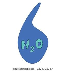 Blue H2O2 的图像结果