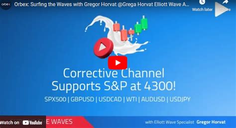 SP500 Is Pointing Lower– Surfing The Waves Elliott Wave Video - Wavetraders