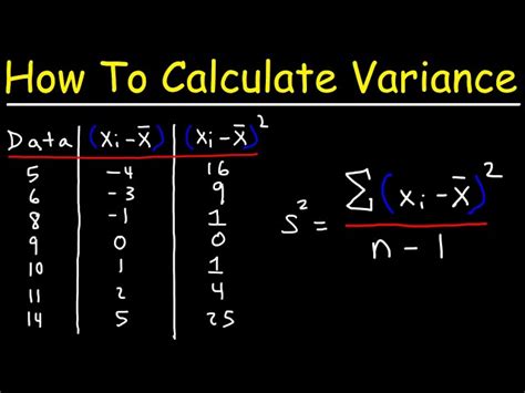 Image result for Variance Equation Example