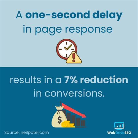 Image result for Web Optimization Service