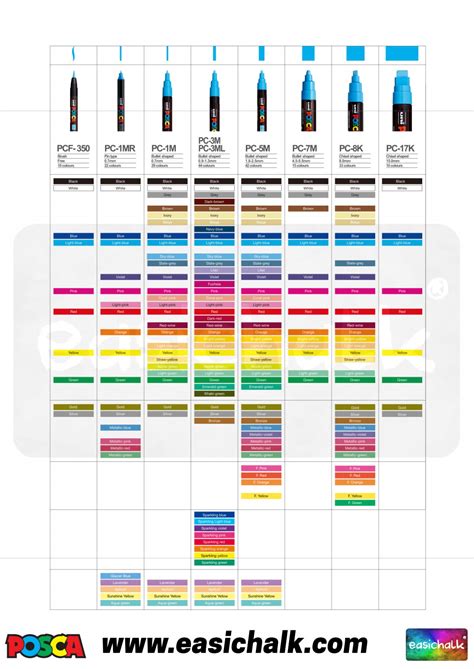 Posca PC-3M Acrylic Paint Marker Pen, The Favourites Pack, Set of the ...