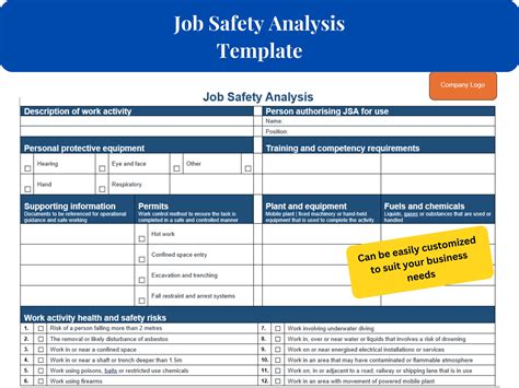Job Safety Analysis Form Template