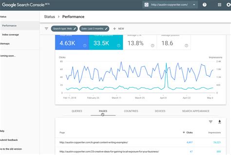 What is Google Search Console? (A Beginners' Guide) | HostGator