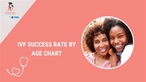 ovum pickup in ivf- Essential Guide to Egg Retrieval Process