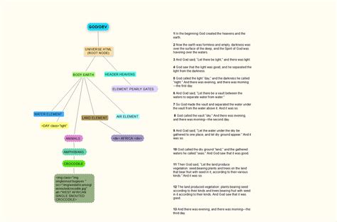 Dom Full Form in JavaScript 的图像结果