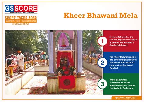 GS Score Target PT in 100 Days: Day 31 Environment , Ecosystem and its ...