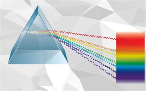 Image result for Lesson On Colour Spectrum