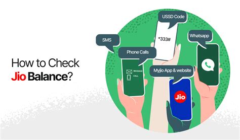 Jio Balance Check Code 的图像结果