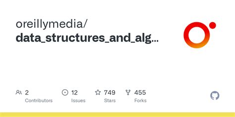 Image result for GitHub JavaScript Algorithms and Data Structures