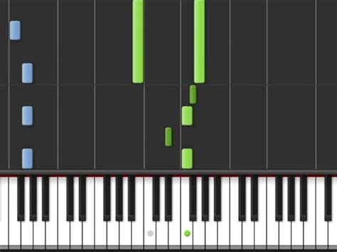 Image result for Synthesia