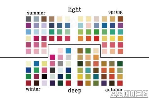 Image result for Complex Python Code On Pyton App