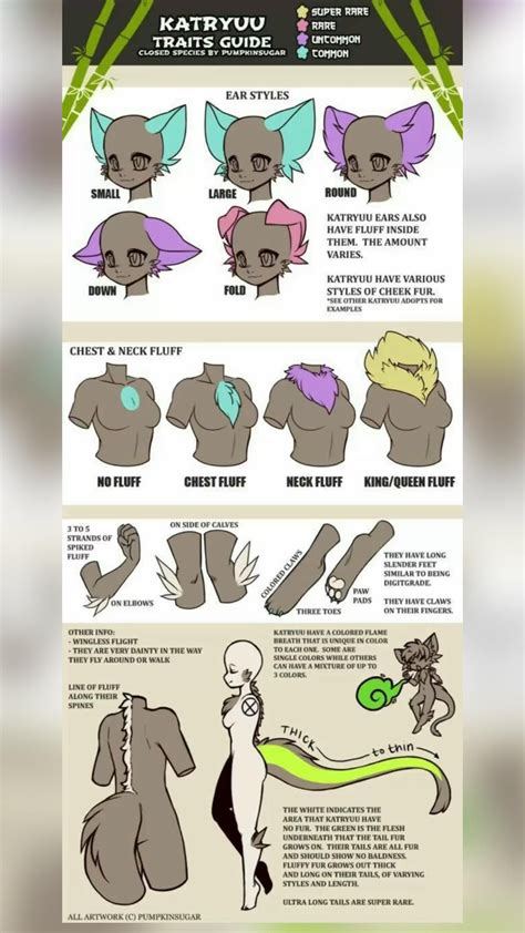 Image result for Foot Tutorial