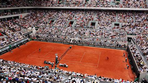 The Grandeur of Tennis: Exploring the French Open Championship