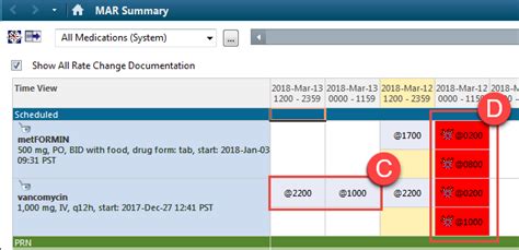 Image result for Allscripts Mar