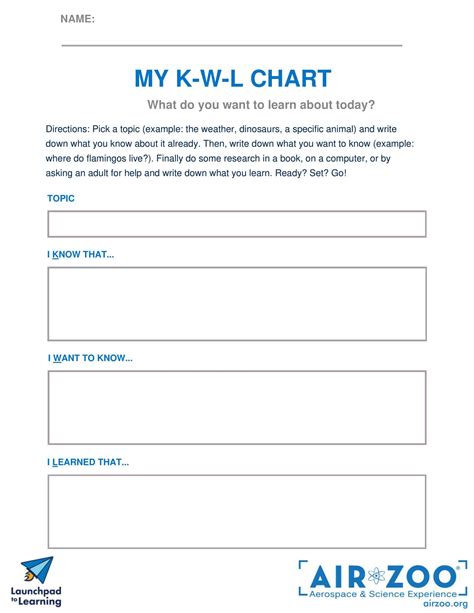 Free Printable KWL Chart Templates [PDF, Word]