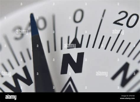 Image result for Finding Compass Direction