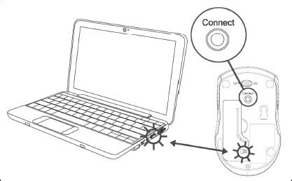 Image result for HP Wireless Mouse Connection