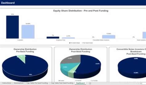 Image result for Excel Convertible Note