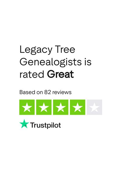 Image result for Legacy Tree Review