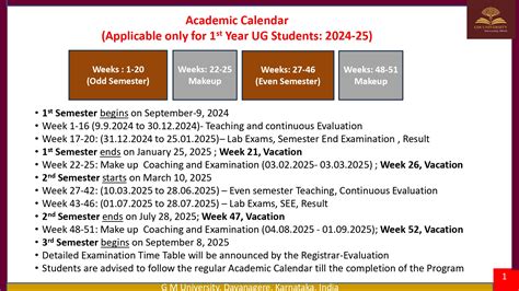 GMU - Academic Schedule