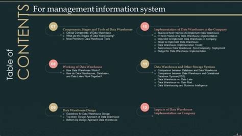 Management Pictures for PPT 的图像结果
