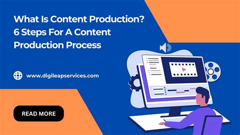 Image result for Video Content Process