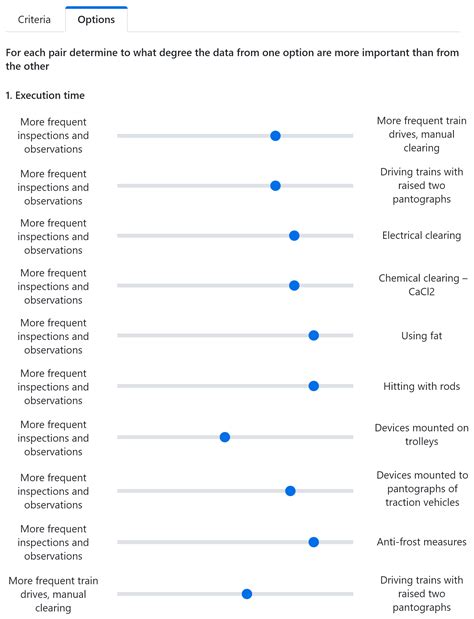 A Generic Component for Analytic Hierarchy Process-Based Decision ...