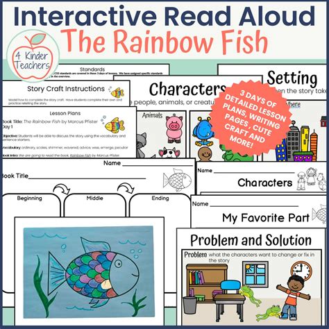 Rainbow Fish Read Aloud