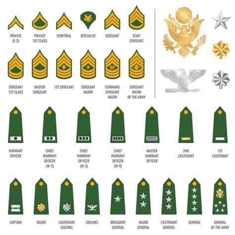 Image result for Colonel Rank No Background