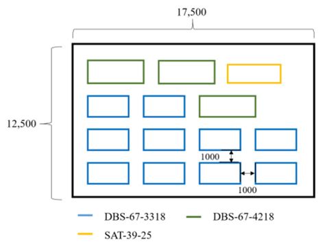 An Improved Multi-Objective Optimization and Decision-Making Method on ...