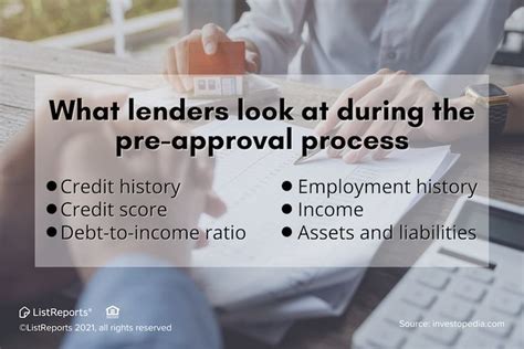 Image result for Pre-Approval Process