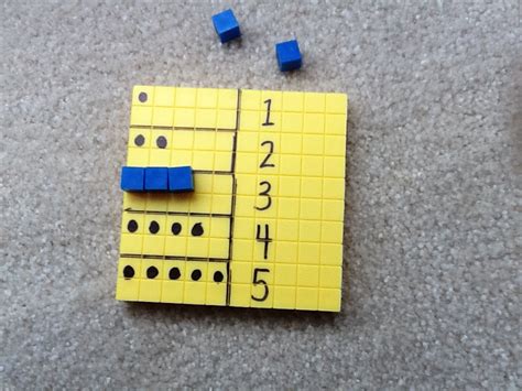 Image result for Modelling Number Using Multi Base Block for Grade 5