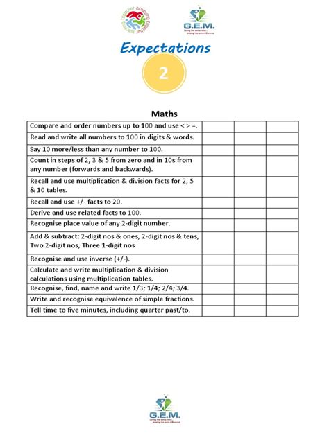 Image result for Mathematics Year 2 Topic Data
