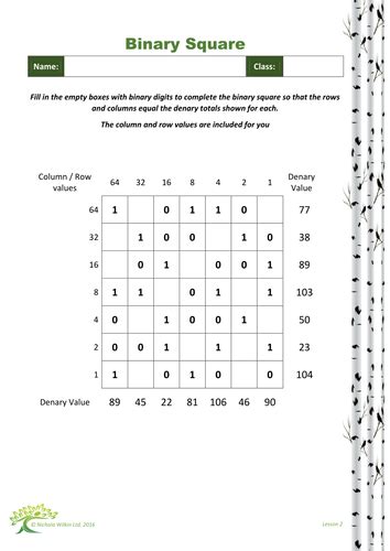 Binary Lessons 的图像结果