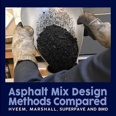 Image result for Asphalt Mix Design Example
