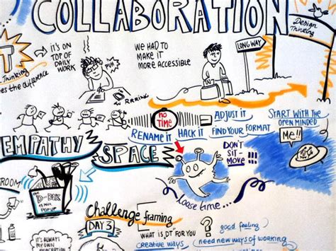 Workshop 的图像结果