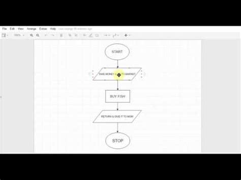 Image result for How to Import Flowcharts into Python