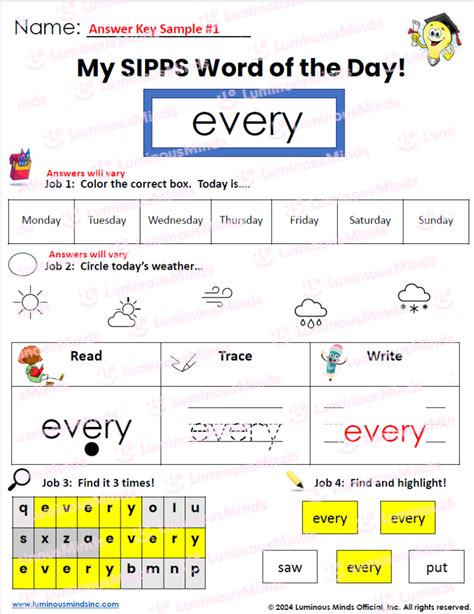 Image result for SIPPs Extension Level