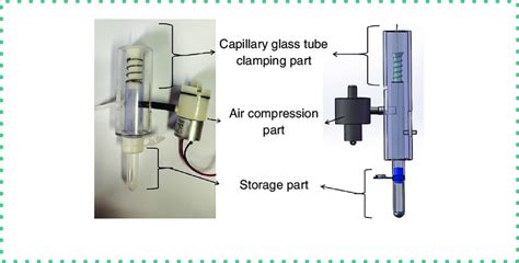 Image result for Comprehensive Resource Extraction Device