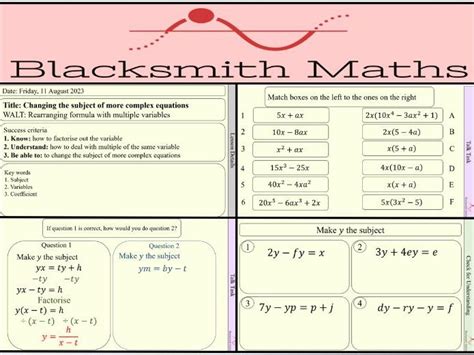 Image result for Factorising Complex