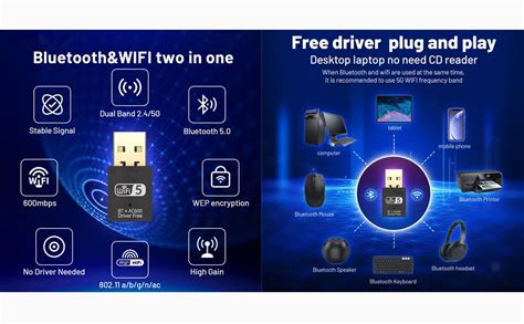 SANCY USB WiFi and Bluetooth Adapter - 600Mbps Dual-Band Wireless ...
