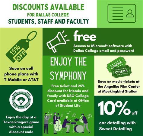 75% Graduate Discount on Subscriptions | STAT News Graduate Discount